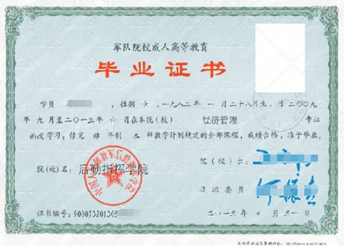 中国人民解放军后勤指挥学院毕业证样本图片